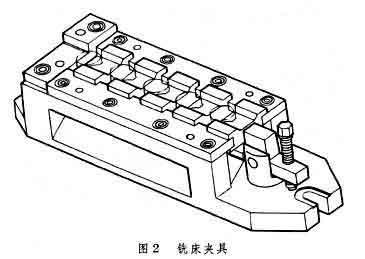 威鍛液壓工件放入機床夾具的定位步驟分析